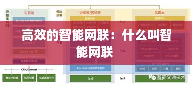 高效的智能網(wǎng)聯(lián)：什么叫智能網(wǎng)聯(lián) 