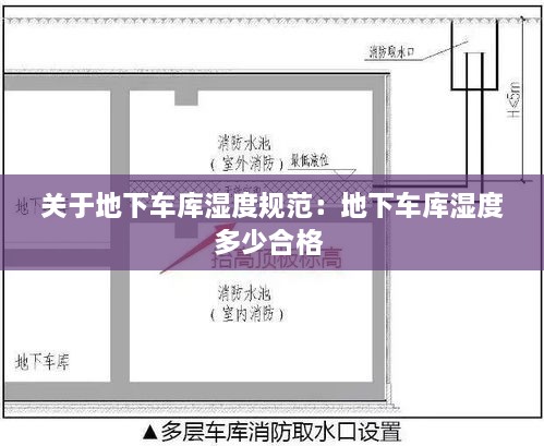 關(guān)于地下車庫濕度規(guī)范：地下車庫濕度多少合格 