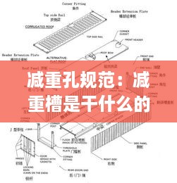 減重孔規(guī)范：減重槽是干什么的 