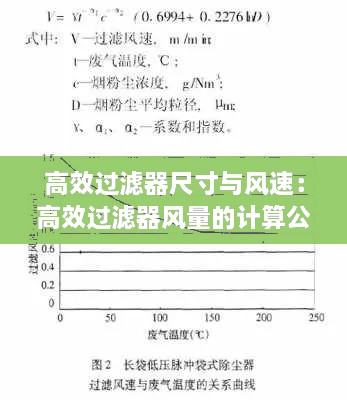 高效過濾器尺寸與風(fēng)速：高效過濾器風(fēng)量的計(jì)算公式 