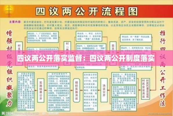 四議兩公開落實監(jiān)督：四議兩公開制度落實 