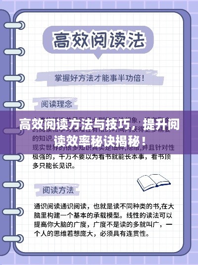 高效閱讀方法與技巧，提升閱讀效率秘訣揭秘！