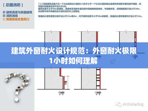 建筑外窗耐火設(shè)計規(guī)范：外窗耐火極限1小時如何理解 