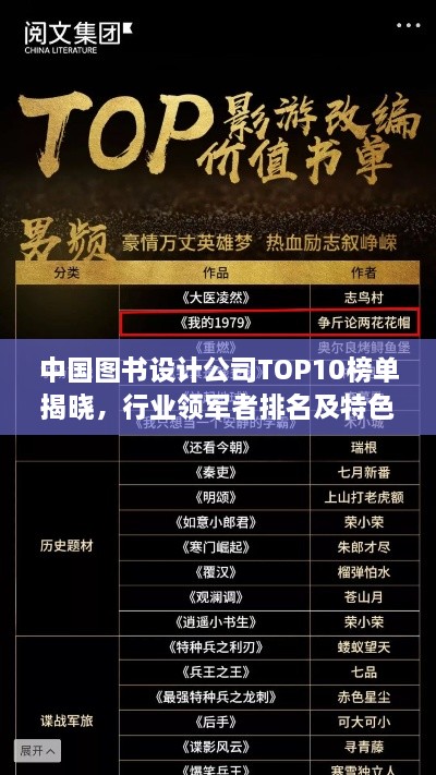 中國圖書設(shè)計公司TOP10榜單揭曉，行業(yè)領(lǐng)軍者排名及特色一覽