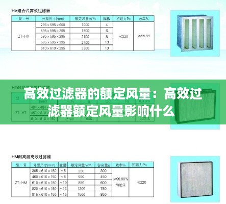 高效過濾器的額定風(fēng)量：高效過濾器額定風(fēng)量影響什么 