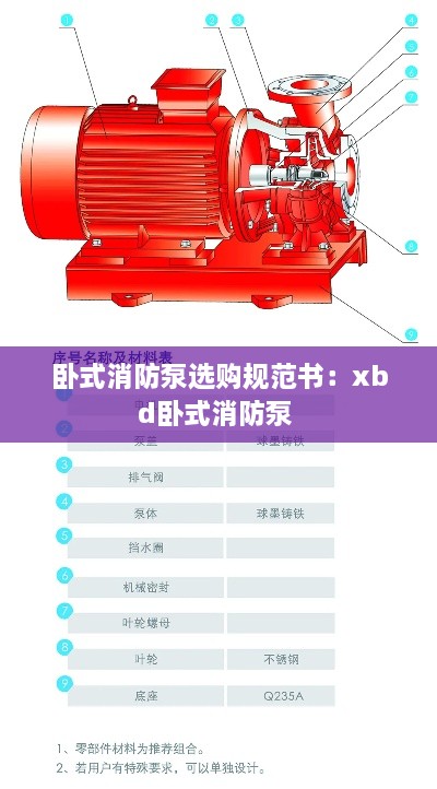 臥式消防泵選購(gòu)規(guī)范書：xbd臥式消防泵 