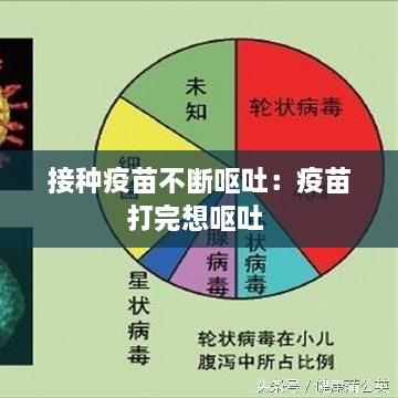 接種疫苗不斷嘔吐：疫苗打完想嘔吐 