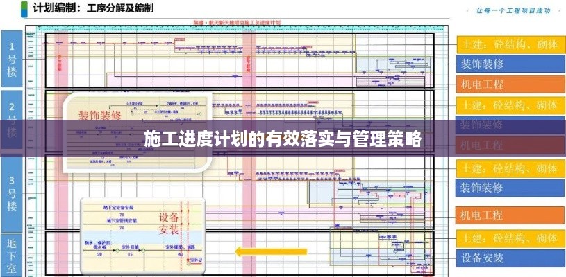 施工進度計劃的有效落實與管理策略