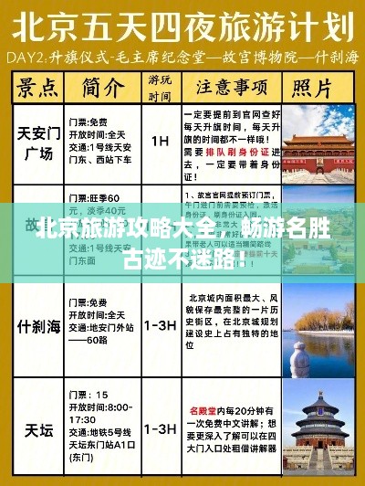 北京旅游攻略大全，暢游名勝古跡不迷路！