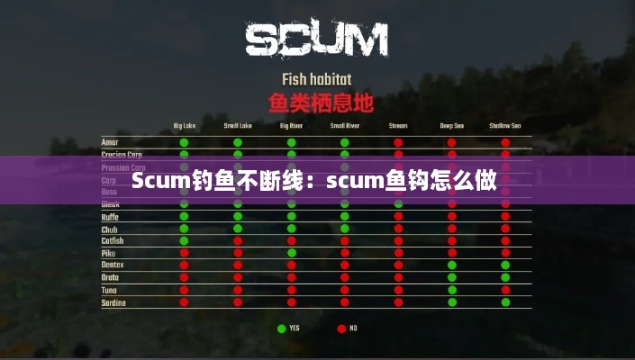 Scum釣魚(yú)不斷線(xiàn)：scum魚(yú)鉤怎么做 