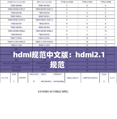 hdmi規(guī)范中文版：hdmi2.1規(guī)范 