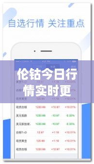 倫鈷今日行情實(shí)時(shí)更新，掌握最新市場(chǎng)動(dòng)態(tài)資訊