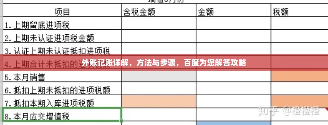 外賬記賬詳解，方法與步驟，百度為您解答攻略