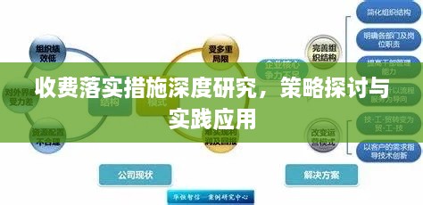 收費落實措施深度研究，策略探討與實踐應用