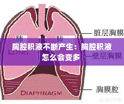 胸腔積液不斷產(chǎn)生：胸腔積液怎么會(huì)變多 