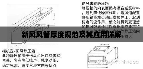 新風(fēng)風(fēng)管厚度規(guī)范及其應(yīng)用詳解