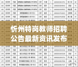 忻州特崗教師招聘公告最新資訊發(fā)布！