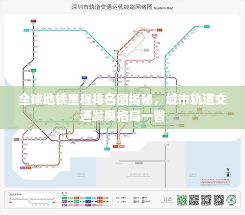 全球地鐵里程排名圖揭秘，城市軌道交通發(fā)展格局一瞥