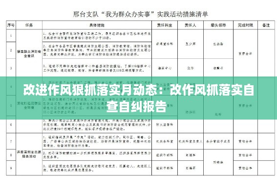 改進作風狠抓落實月動態(tài)：改作風抓落實自查自糾報告 