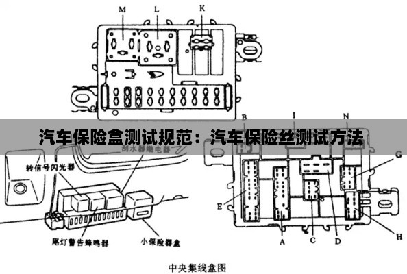 汽車保險盒測試規(guī)范：汽車保險絲測試方法 