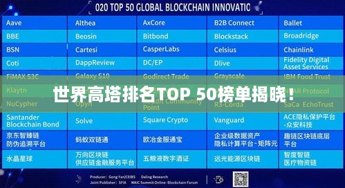 世界高塔排名TOP 50榜單揭曉！