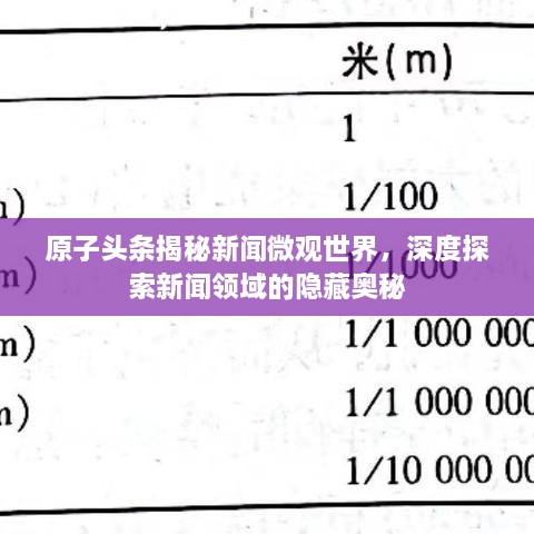 原子頭條揭秘新聞微觀世界，深度探索新聞?lì)I(lǐng)域的隱藏奧秘