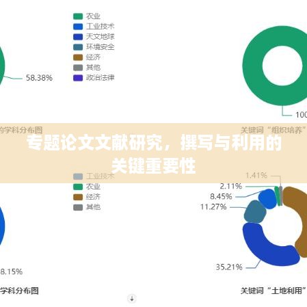 專(zhuān)題論文文獻(xiàn)研究，撰寫(xiě)與利用的關(guān)鍵重要性