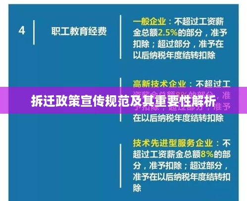 拆遷政策宣傳規(guī)范及其重要性解析