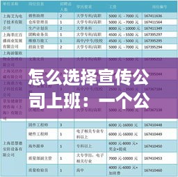 怎么選擇宣傳公司上班：一個公司的宣傳崗 