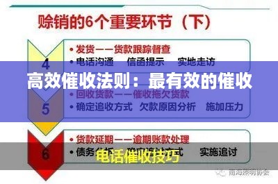 高效催收法則：最有效的催收 