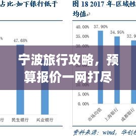 寧波旅行攻略，預(yù)算報價一網(wǎng)打盡！